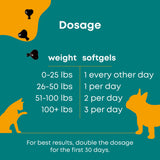 1-TDC Oral Health & Joint Mobility Support for Happy, Active Dogs