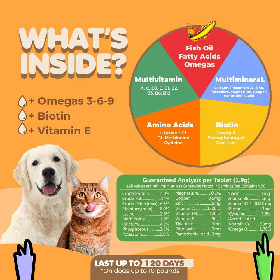 Skin and Coat Supplement for Pets