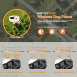 Revolutionary 5000Ft Wireless GPS Electronic Dog Fence with Adjustable Reflective Rechargeable Harness
