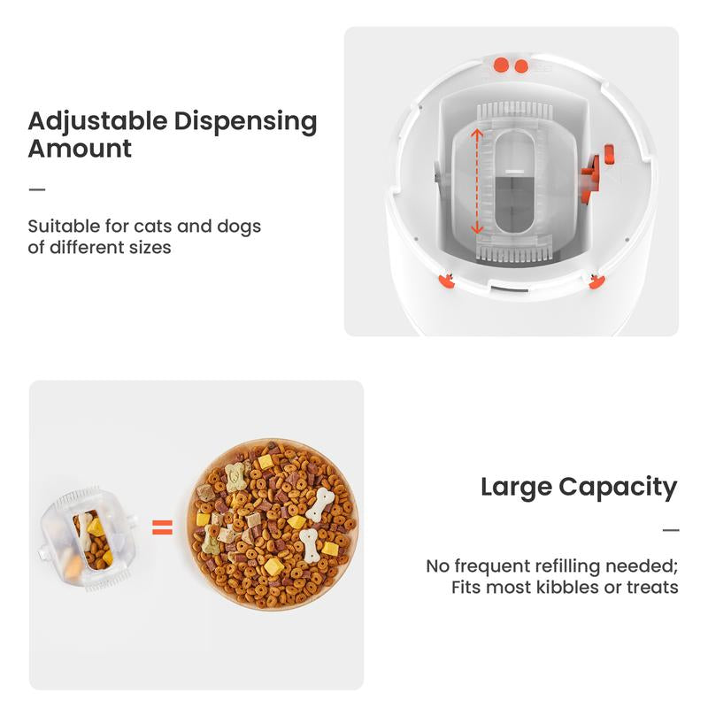 Interactive IQ Training, Electronic Dog Toys