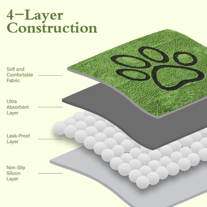 Qeils Reusable Washable Dog Pee Pads - 2 Pack Super Absorbent Potty Training Solution for Floors, Couches, Beds, and Crates - 36" x 41" with Soft Green Long Wool