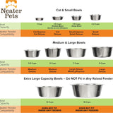 Set of 2 Shallow Stainless Steel Cat Bowls (1 Cup / 8 Oz.) - Replacement Dishes for Neater Feeder Express & Deluxe, Whisker-Friendly and Dishwasher Safe
