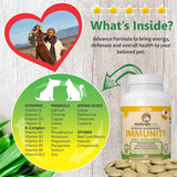 Immune Support Dog Supplement 