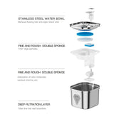 2.5L Stainless Steel Pet Water Dispenser - Large Capacity Pet Drinking Fountain for Dogs and Cats